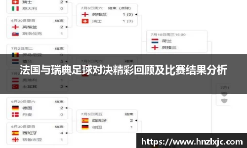 法国与瑞典足球对决精彩回顾及比赛结果分析