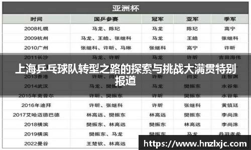乐动LDSports官网