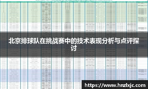 北京排球队在挑战赛中的技术表现分析与点评探讨