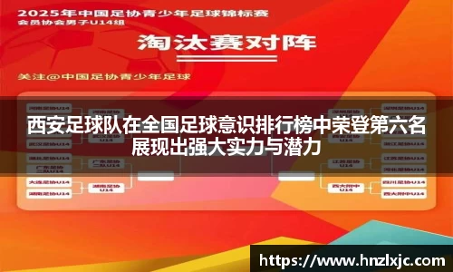 西安足球队在全国足球意识排行榜中荣登第六名展现出强大实力与潜力